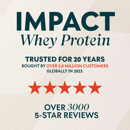 Impact wheyTrusted for 20 years | ProteinasMedellin.com | Colombia