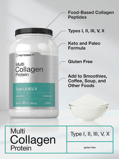 Péptidos de colágeno hidrolizado sin sabor-Tipos de colágeno-ProteinasMedellin.com | Colombia